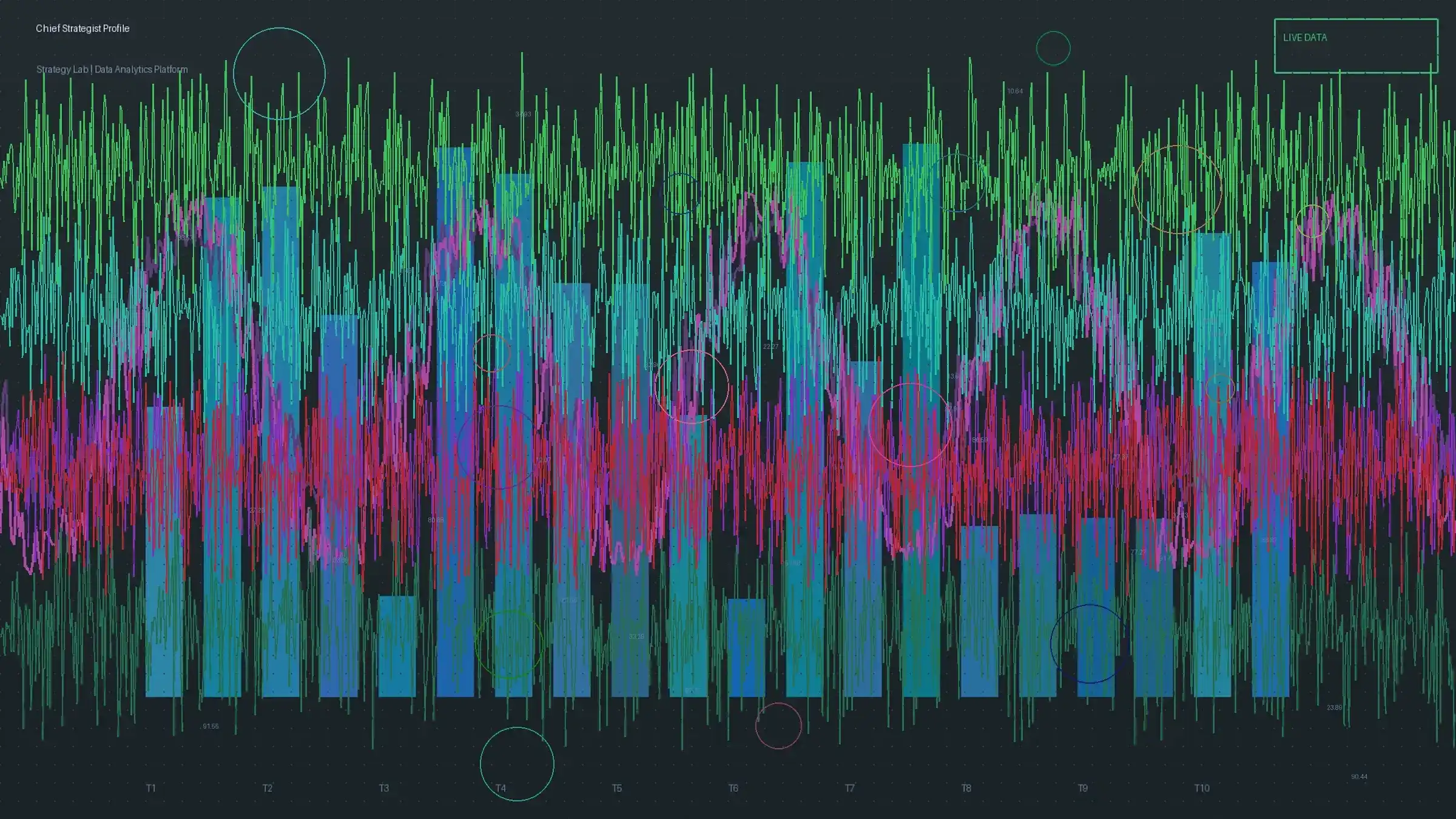 pc预测首席策略师K线分析图表