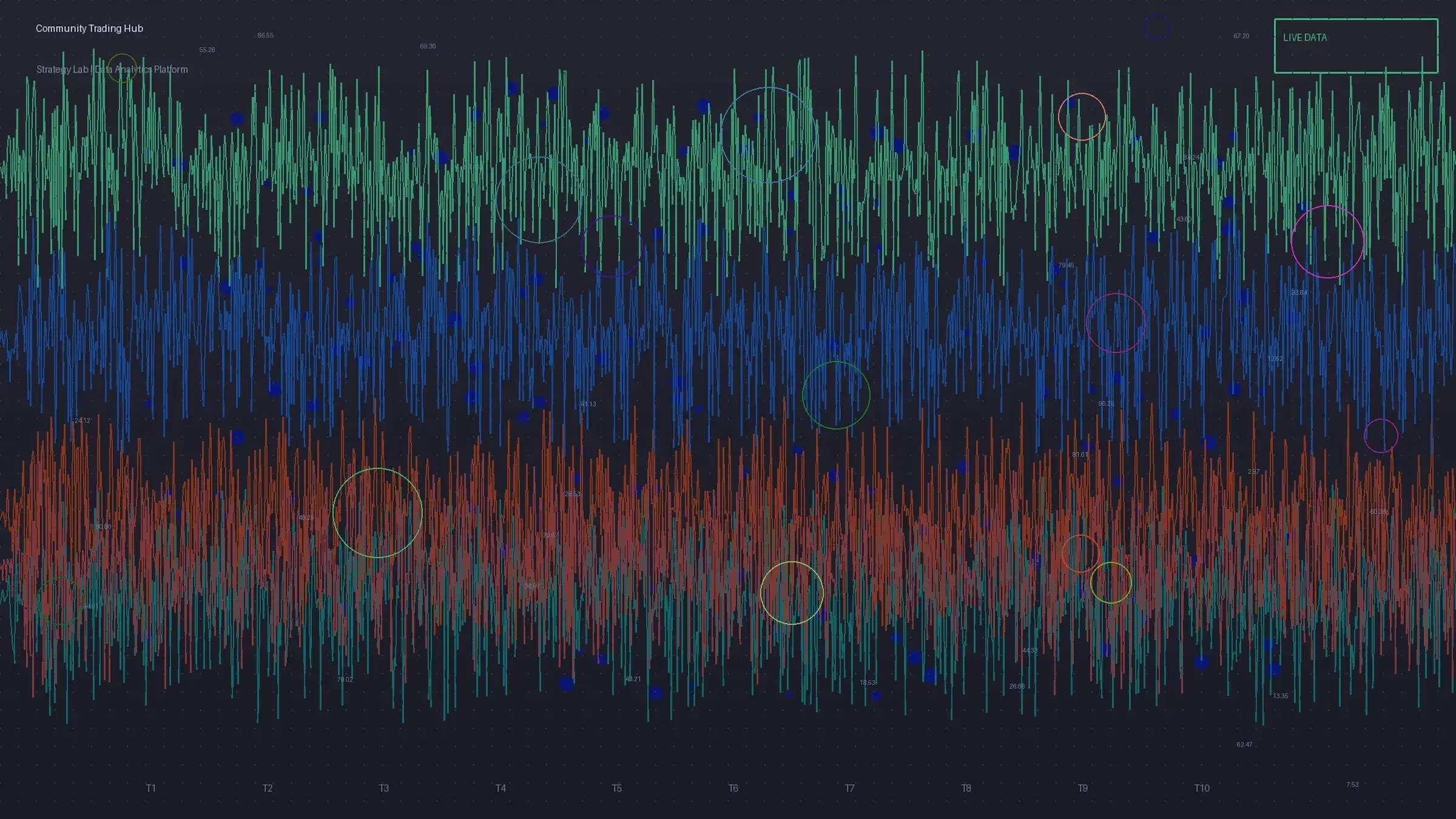 pc预测跟单社区策略师排行榜