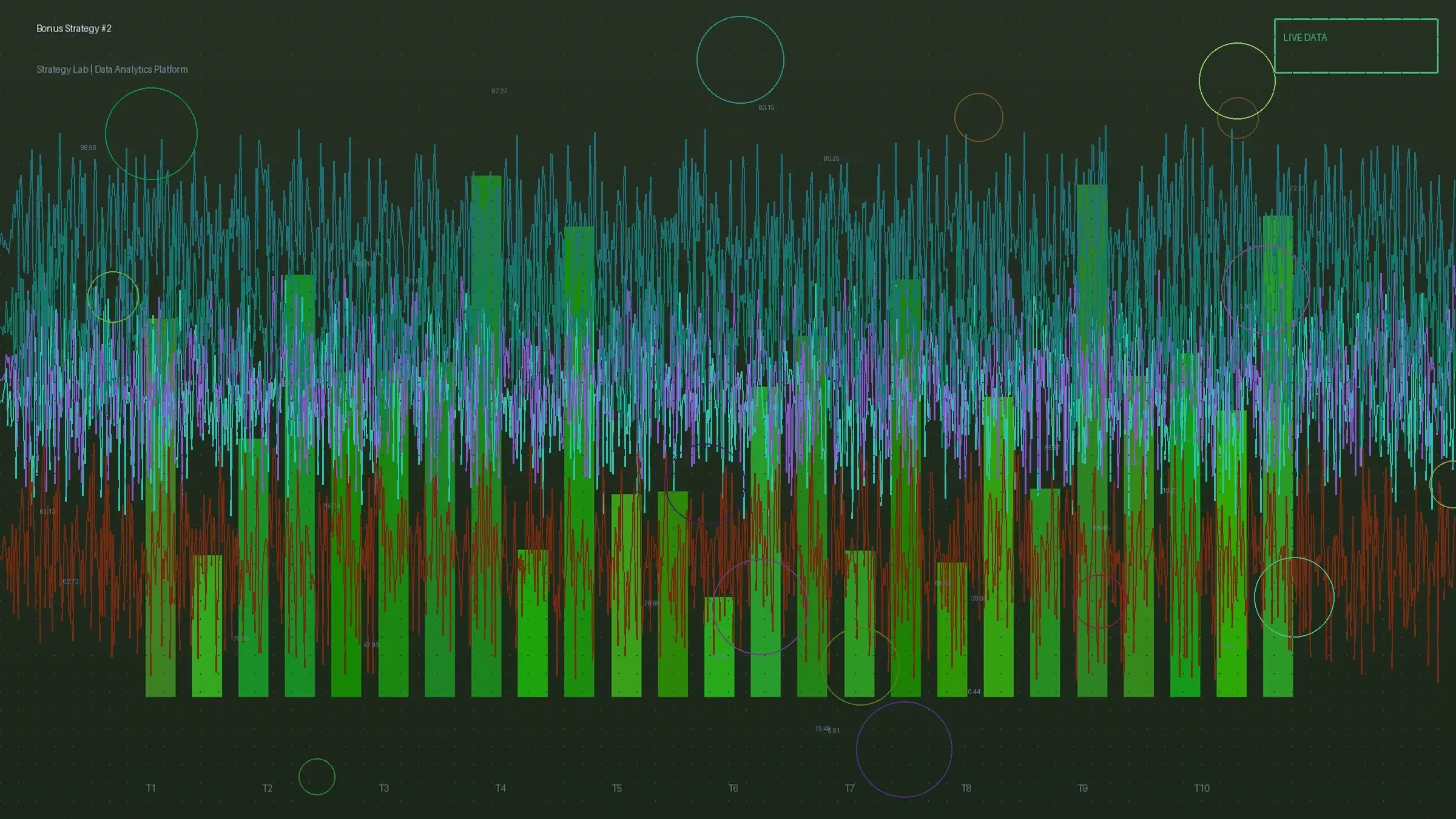 免费彩金学习路径与进阶体系
