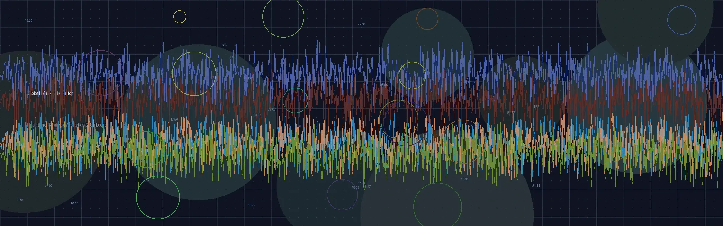 pc预测全球彩票市场数据监控大屏