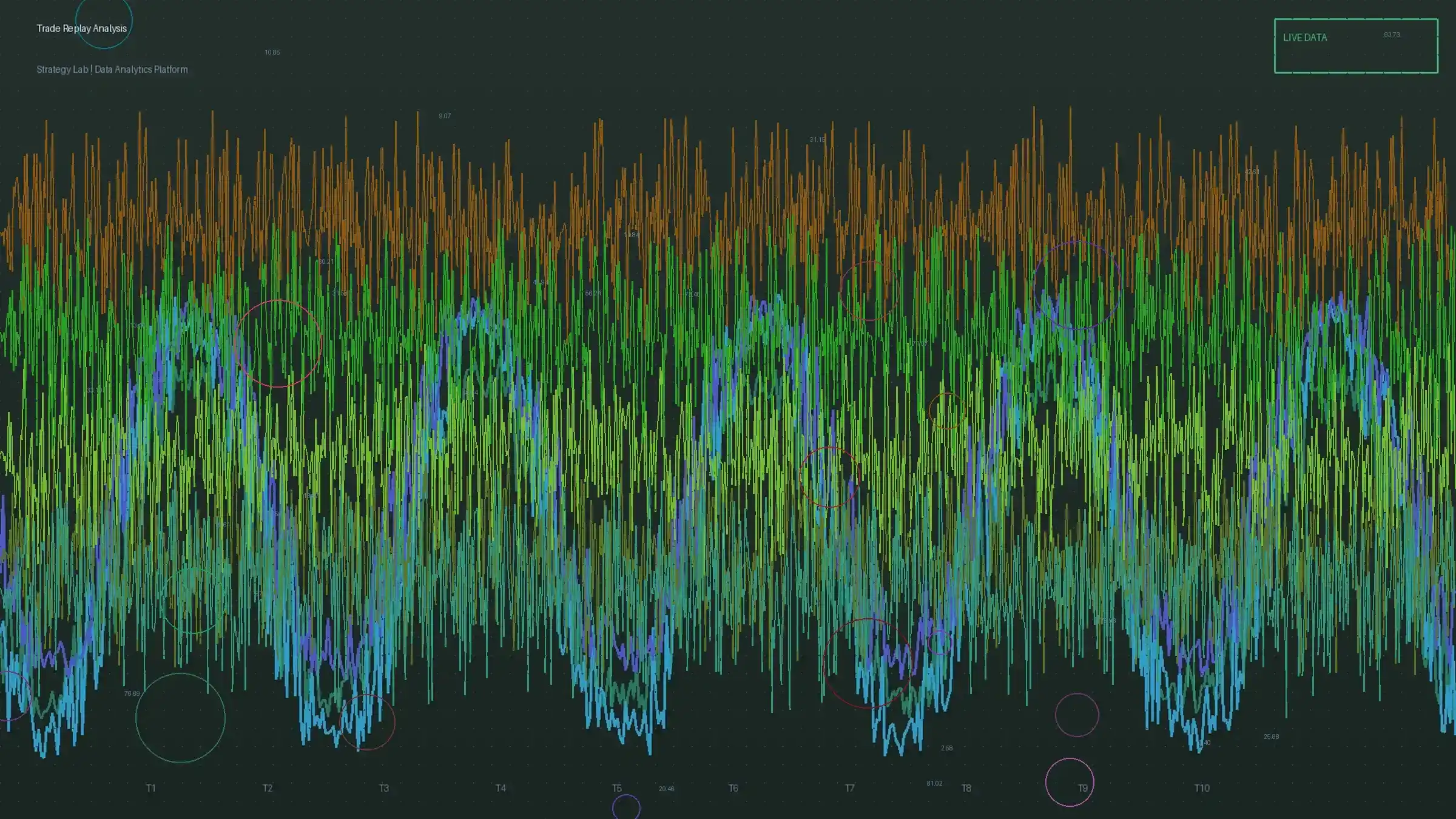 pc预测实战复盘对比分析图